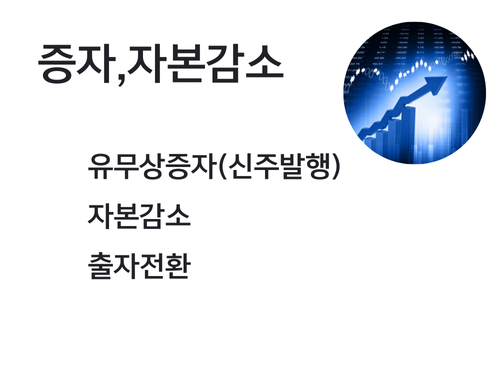 설명